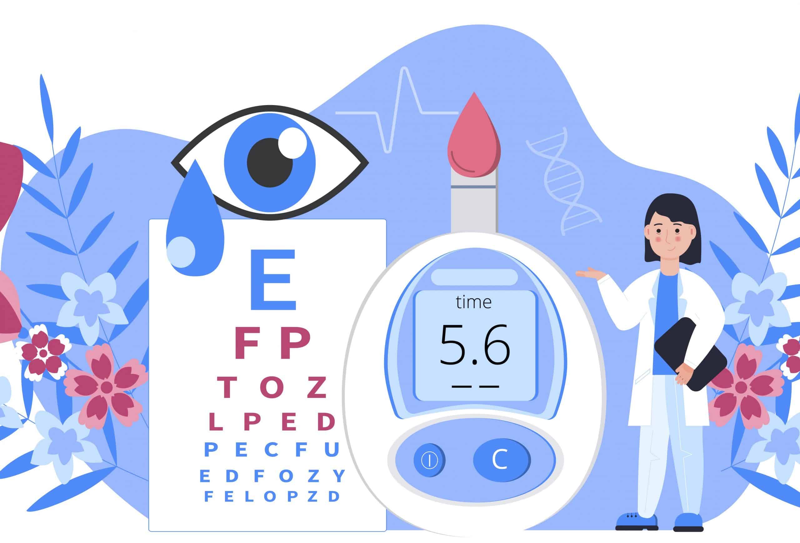 Diabetic retinopathy is the most common diabetic eye disease, affecting between 300,000 and 400,000 Australians. Image:  777 Bond vector/Shutterstock.com.
